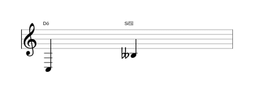 Partitura do intervalo Sétima diminuta em três oitavas (3)