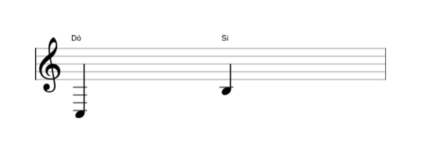 Partitura do intervalo Sétima maior em três oitavas (3)