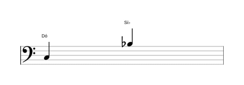Partitura do intervalo Sétima menor em três oitavas (3)