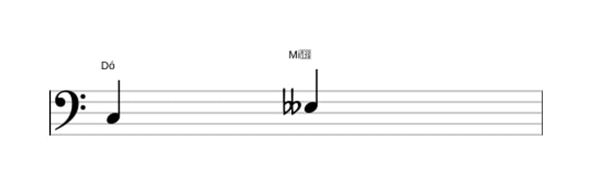Partitura do intervalo Terça diminuta em três oitavas (3)
