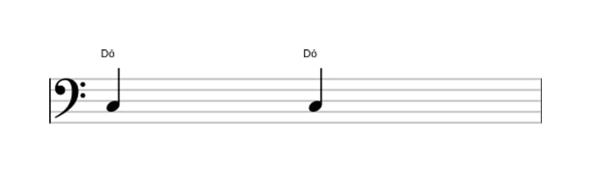 Partitura do intervalo Uníssono justo em três oitavas (3)