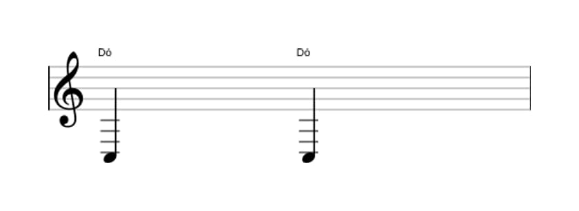 Partitura do intervalo Uníssono justo em três oitavas (3)