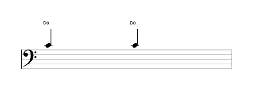 Partitura do intervalo Uníssono justo em três oitavas (4)