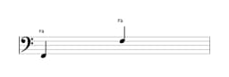 Partitura da nota Fá em múltiplas oitavas (2)