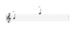 Partitura da nota Lá em múltiplas oitavas (4)
