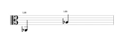 Partitura da nota Lá bemol em múltiplas oitavas (2)