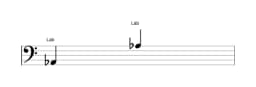 Partitura da nota Lá bemol em múltiplas oitavas (2)