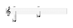 Partitura da nota Lá bemol em múltiplas oitavas (2)