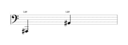 Partitura da nota Lá sustenido em múltiplas oitavas (1)