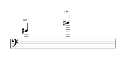Partitura da nota Lá sustenido em múltiplas oitavas (4)