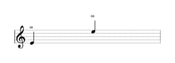 Partitura da nota Mi em múltiplas oitavas (4)
