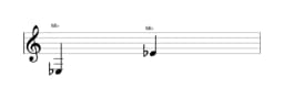 Partitura da nota Mi bemol em múltiplas oitavas (3)