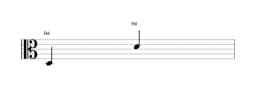 Partitura da nota Ré em múltiplas oitavas (3)