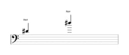 Partitura da nota Ré sustenido em múltiplas oitavas (4)
