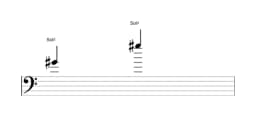 Partitura da nota Sol sustenido em múltiplas oitavas (4)