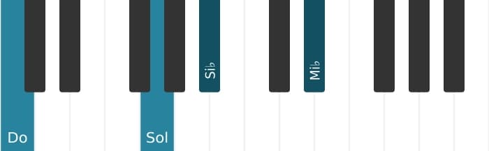 Intonazione al pianoforte dell'accordo Do Settima minore - 1