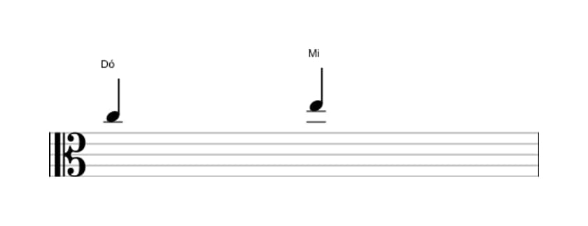 Partitura do intervalo Terça maior em três oitavas (5)