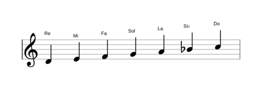 Partition R&eacute; mineur